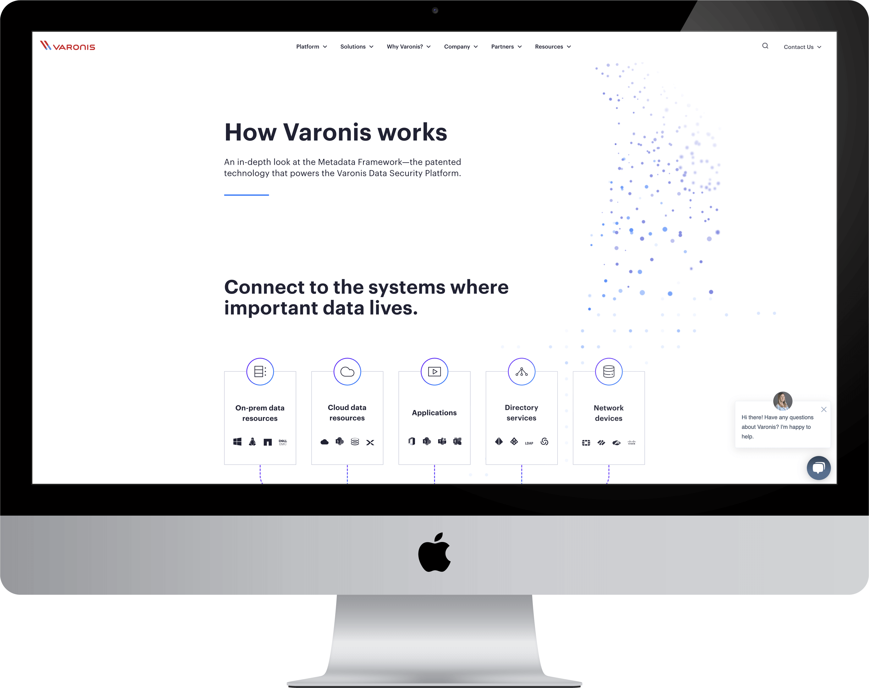 Screenshots of Varonis site